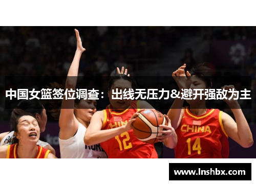 中国女篮签位调查：出线无压力&避开强敌为主